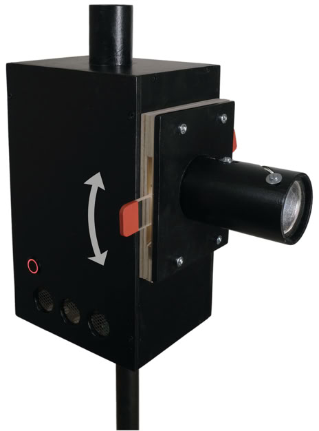 Diese Bauart der Laterna Magica Mechanik ermöglicht das manuelle Bewegen einzelner Bildteile. Hebel setzen einzelne Bildelemente in Bewegung. Die kleinen Handlungen beleben die Projektion, Funktionsweisen werden anschaulich und nachvollziehbar. Die Museumsbesuchenden können die Projektion selbst beleben und animieren.